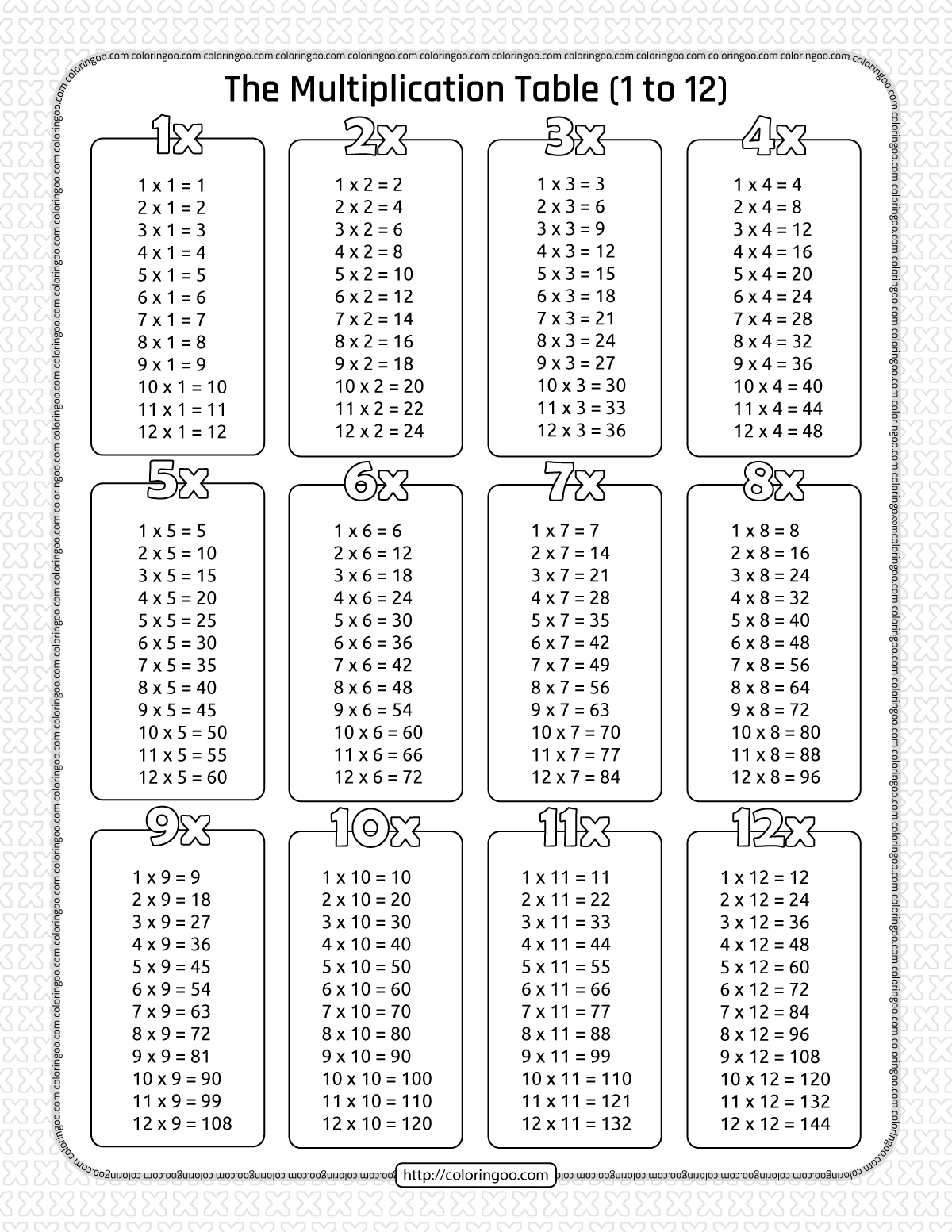 Math Worksheets Multiplication Easy to Use