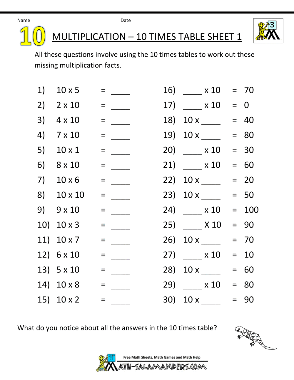 Math Worksheets Multiplication Ready to print