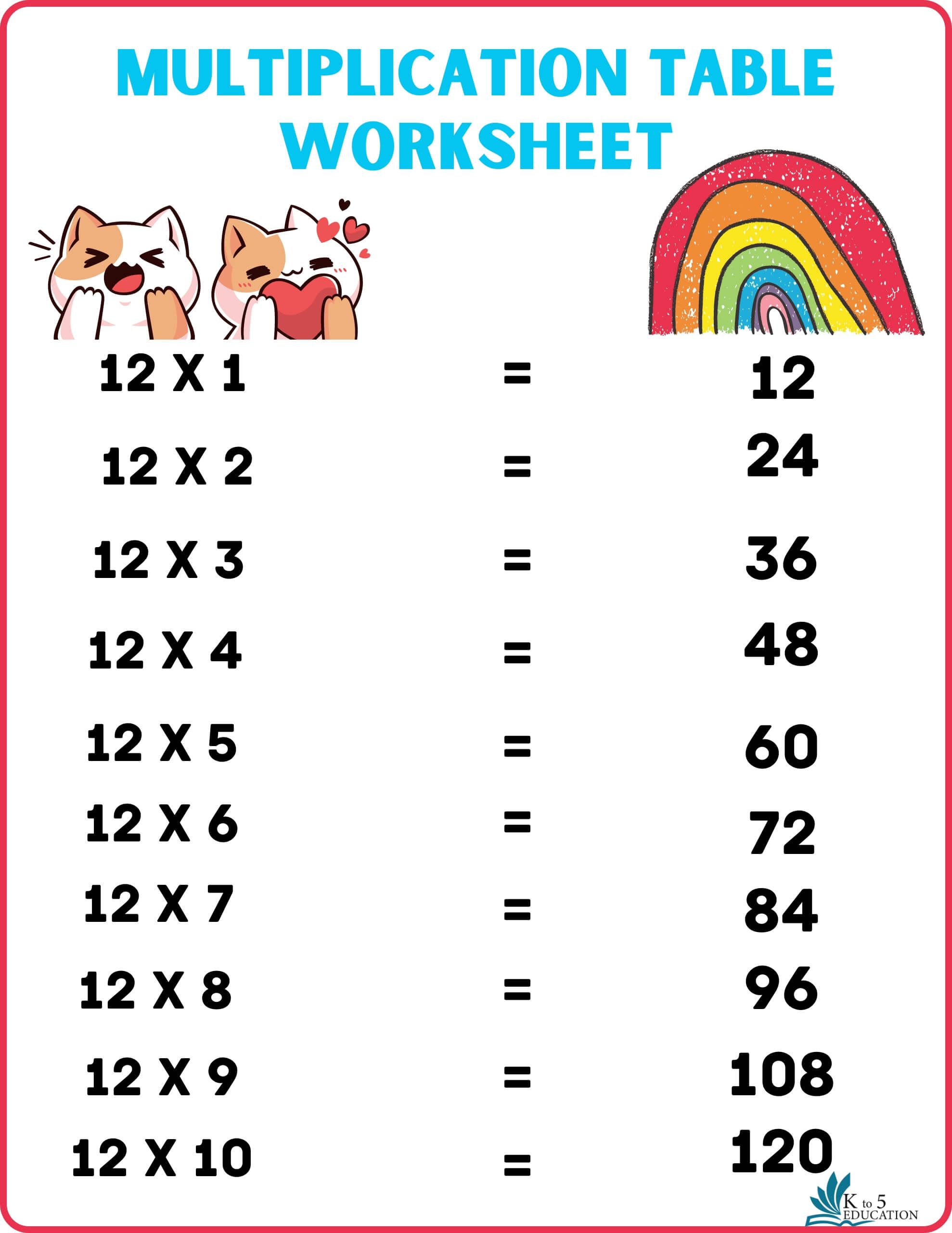 Math Worksheets Multiplication Template
