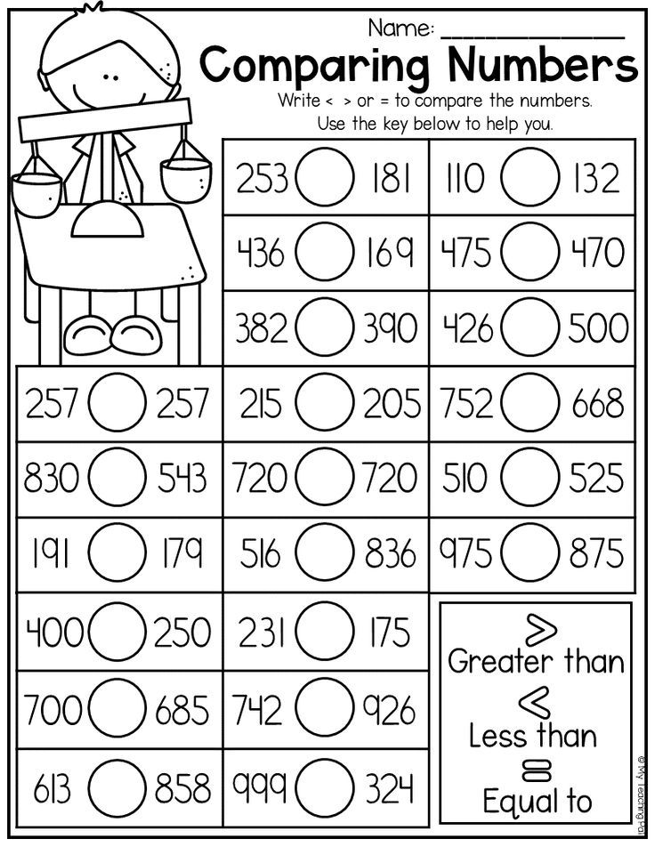 20 2Nd Grade Math Worksheets 3 Digit