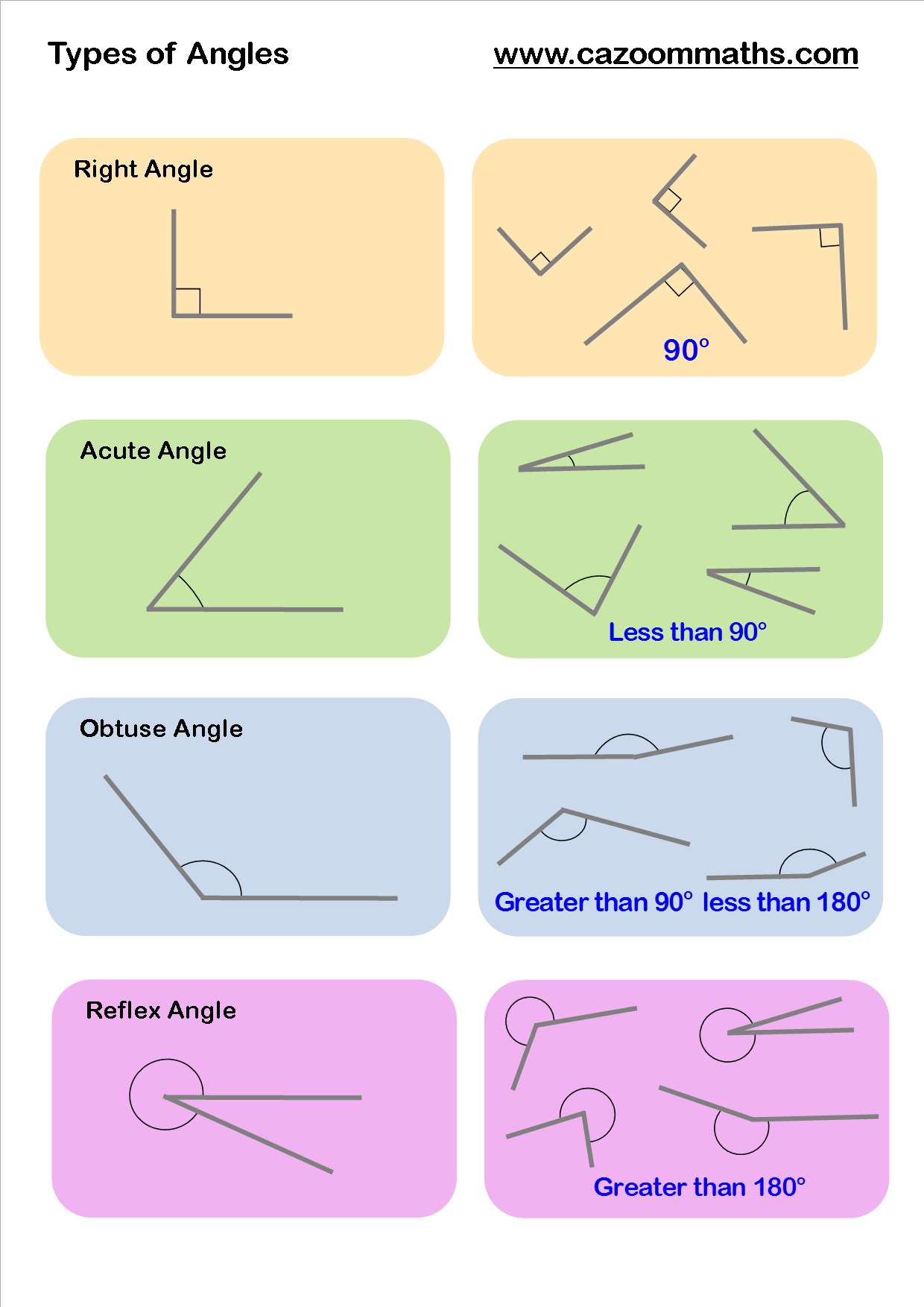 20 4Th Grade Math Worksheets Angles