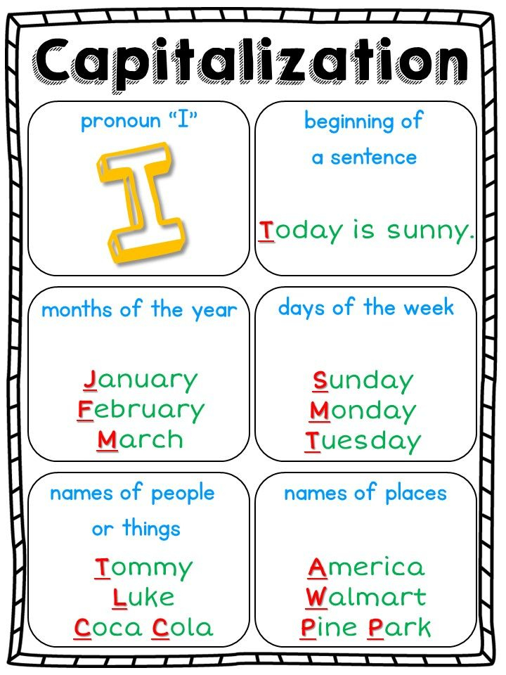 20 Capital Letters Worksheets 2Nd Grade