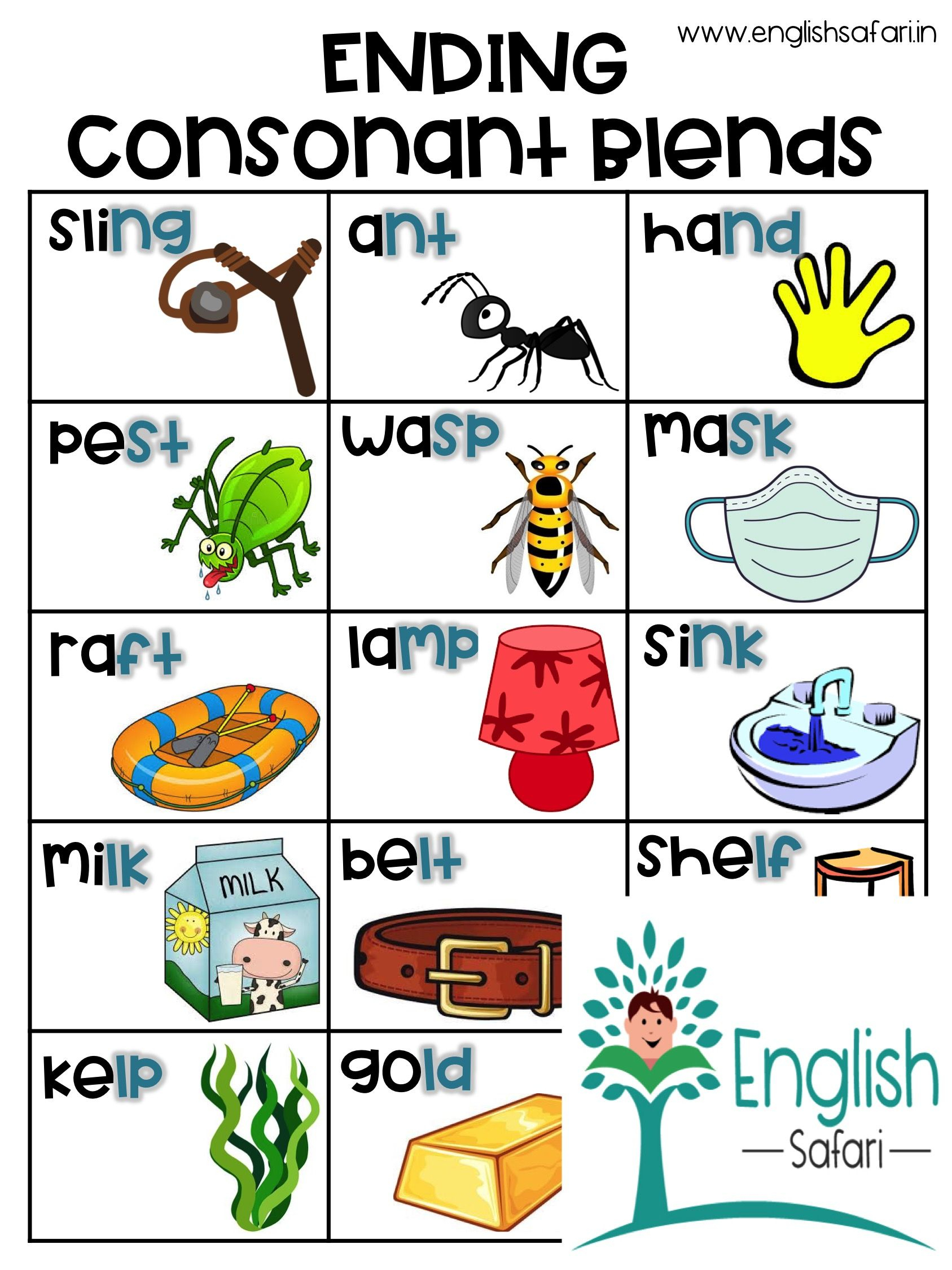 20 Consonant Blends Worksheets Kindergarten