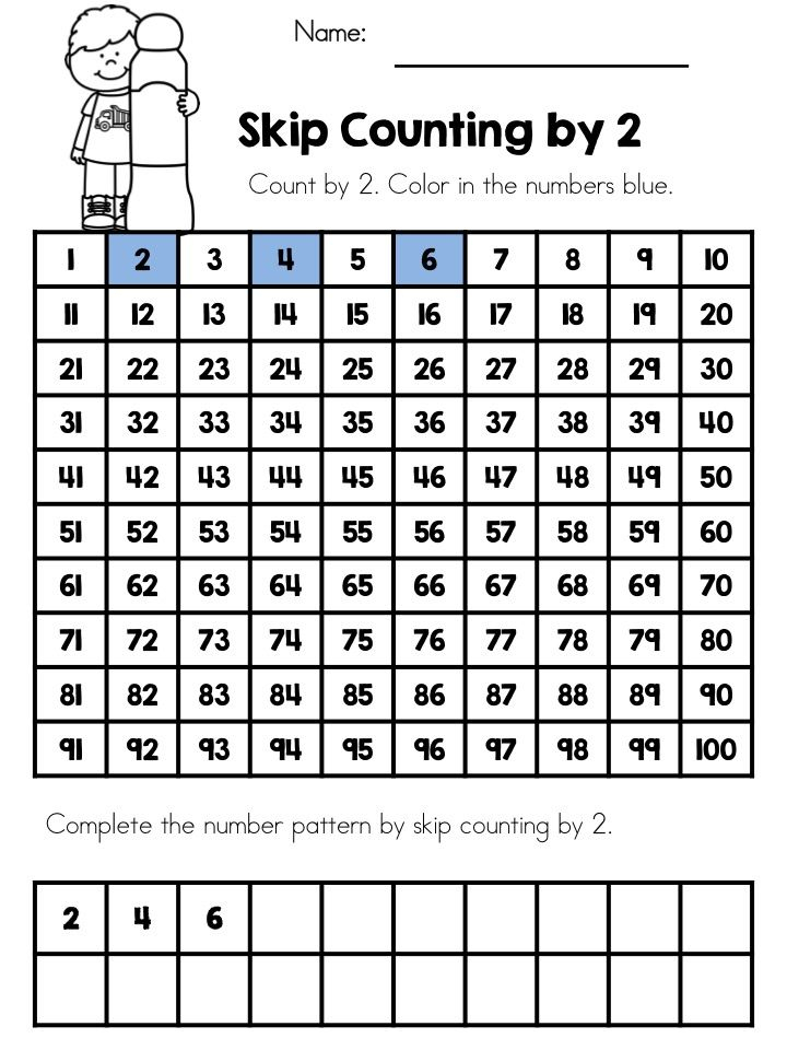 20 Grade 1 Math Worksheets Free Printable Skip Counting
