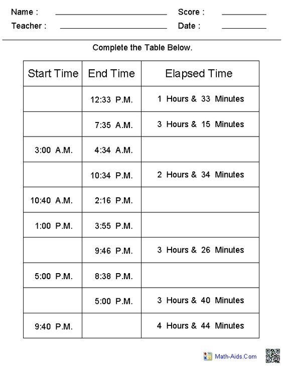 20 Grade 3 Math Worksheets Telling Time