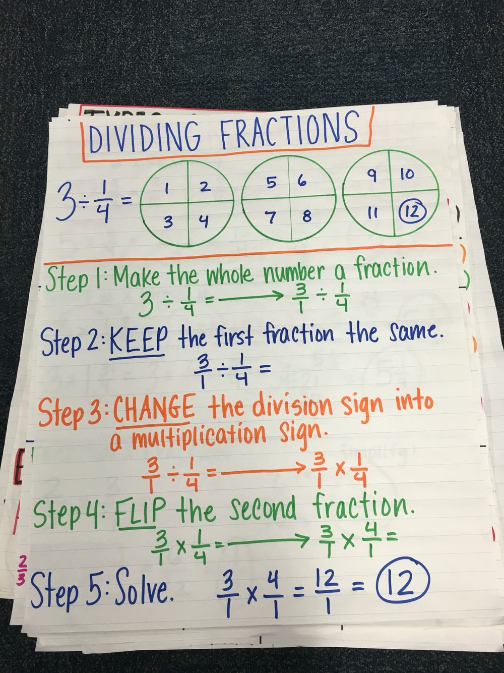 20 Math Worksheets Dividing Fractions