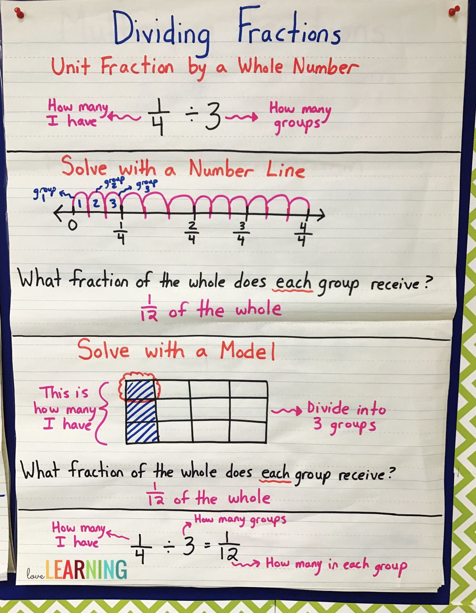 20 Math Worksheets Dividing Fractions