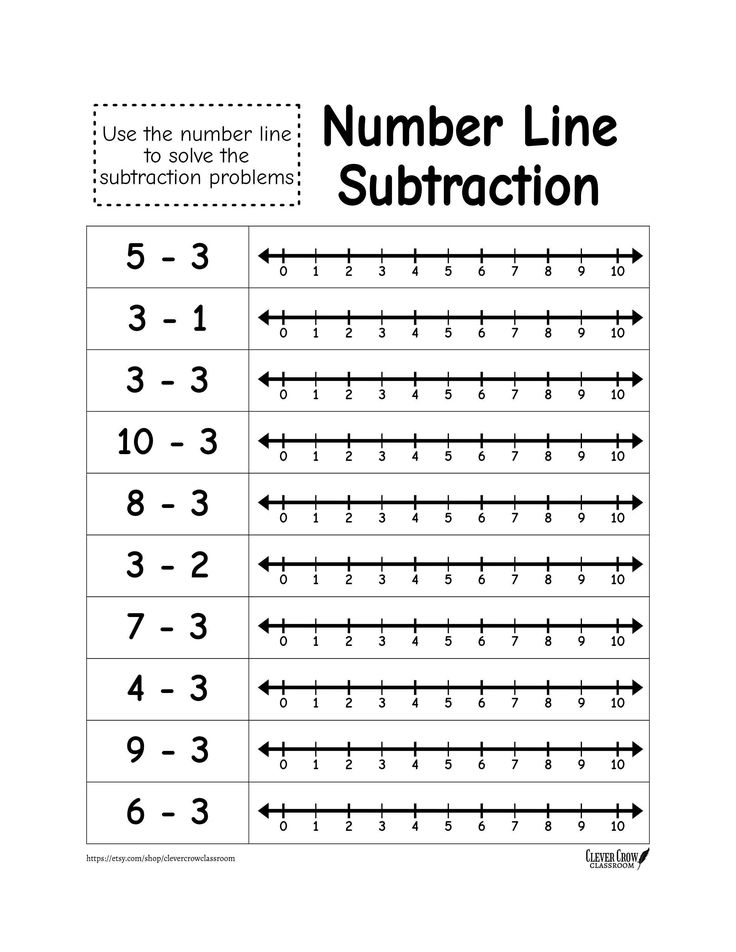 20 Math Worksheets For Grade 1 Subtraction Practice