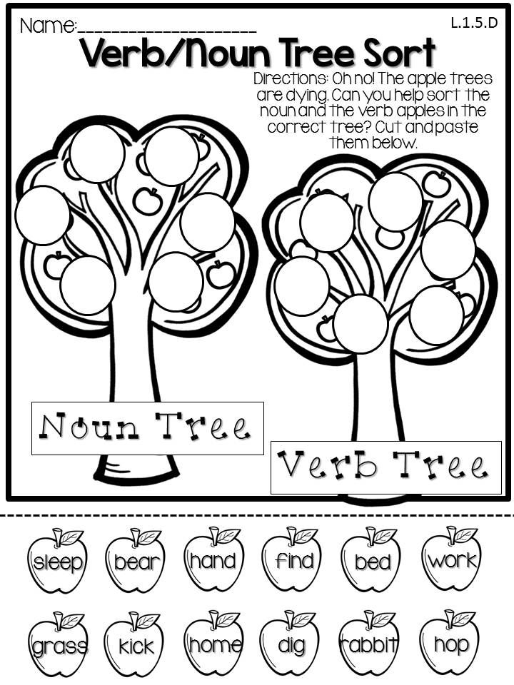 21 1St Grade Worksheets Grammar