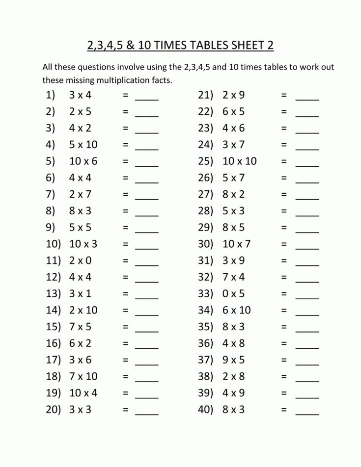 21 3Rd Grade Multiplication Worksheets Learning