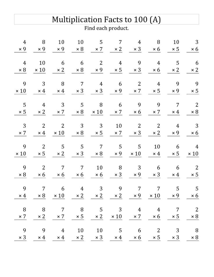 21 3Rd Grade Multiplication Worksheets Learning
