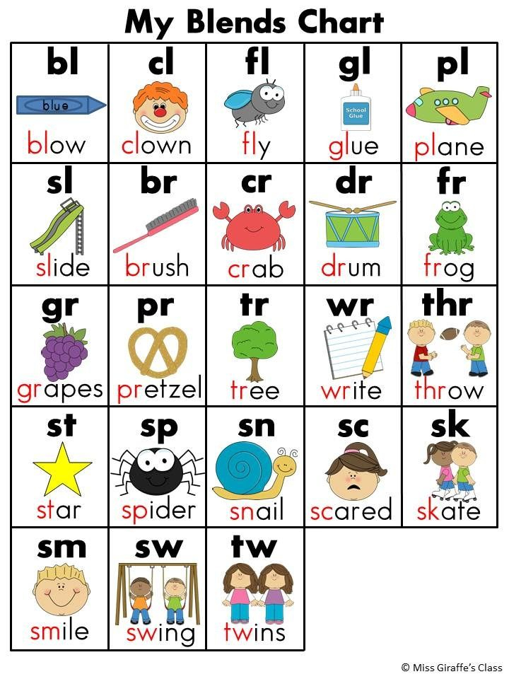 21 English Blends Worksheets For Kindergarten