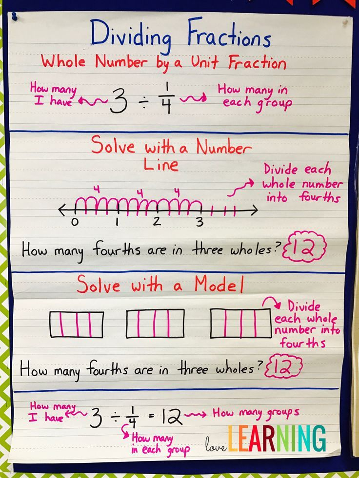 21 Math Worksheets Dividing Fractions