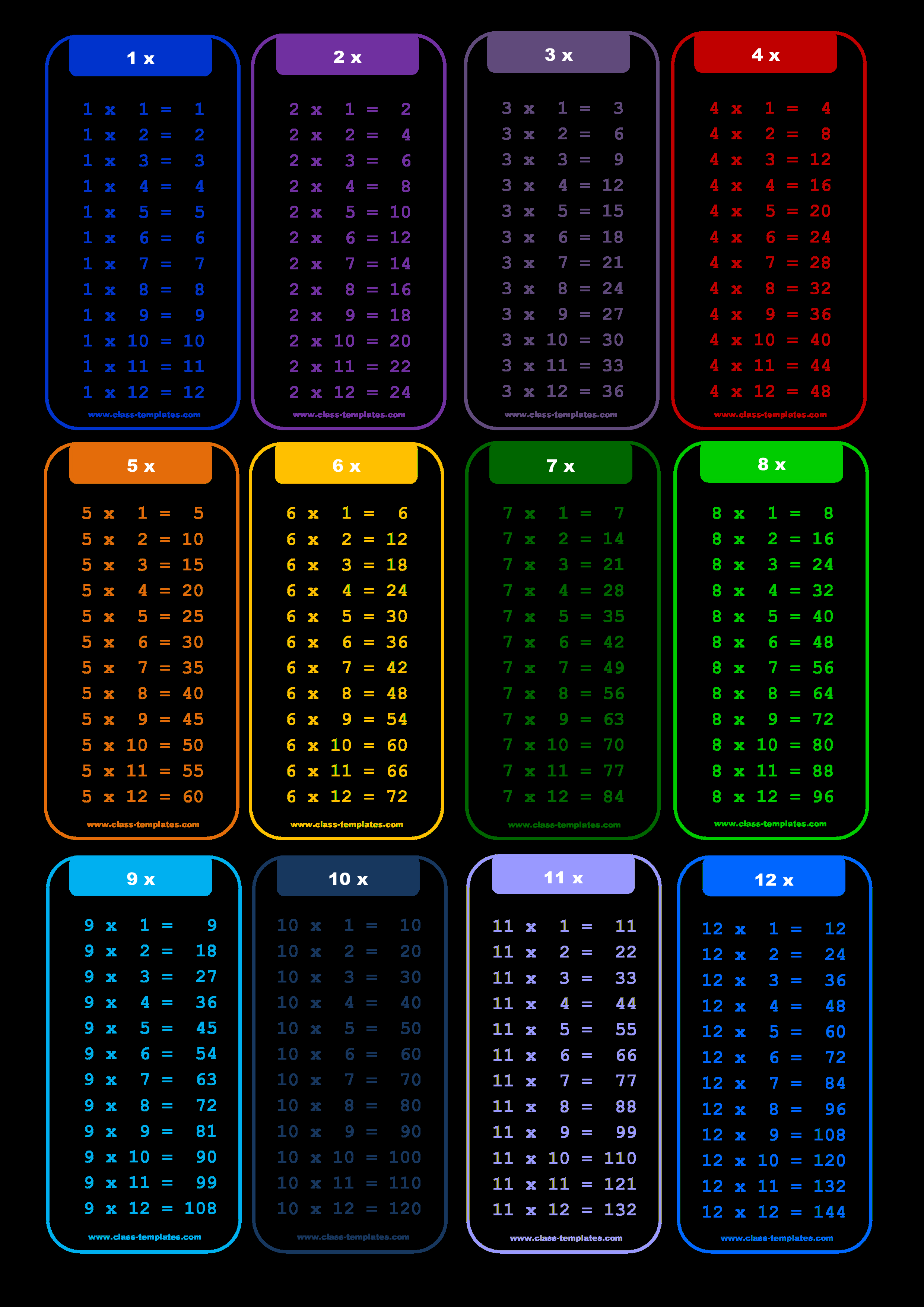 21 Multiplication Worksheets Grade 8