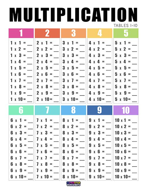 21 Multiplication Worksheets Grade 8