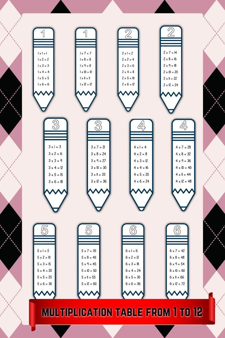 21 Multiplication Worksheets Grade 8