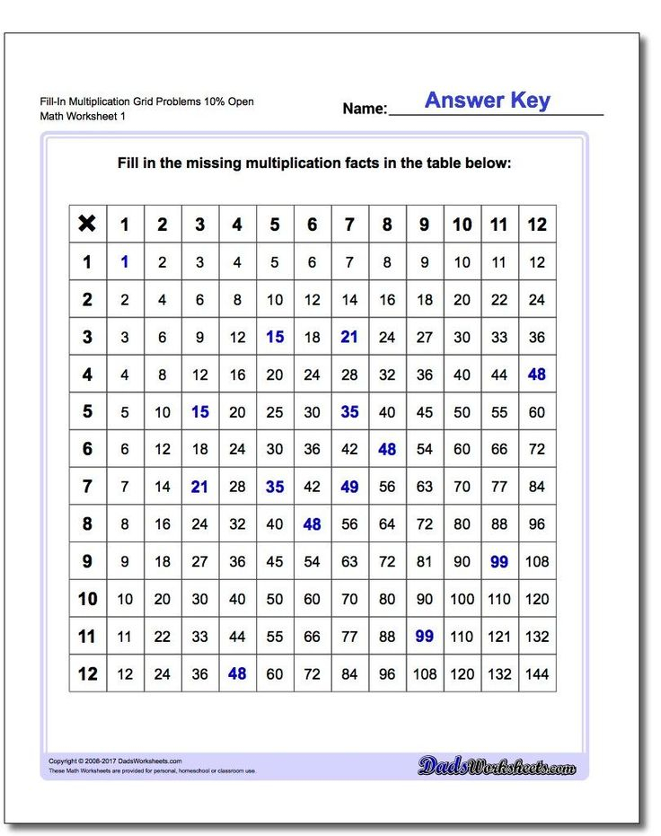 21 Multiplication Worksheets Grade 8