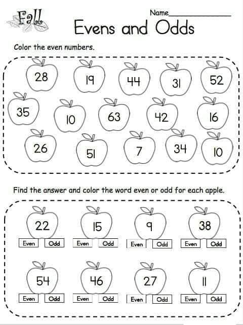 Even And Odd Number Worksheets - Worksheet School