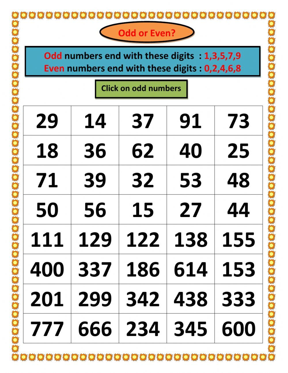 Odd and Even Numbers activity