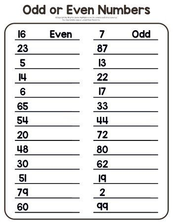 Odd and Even Numbers Worksheets