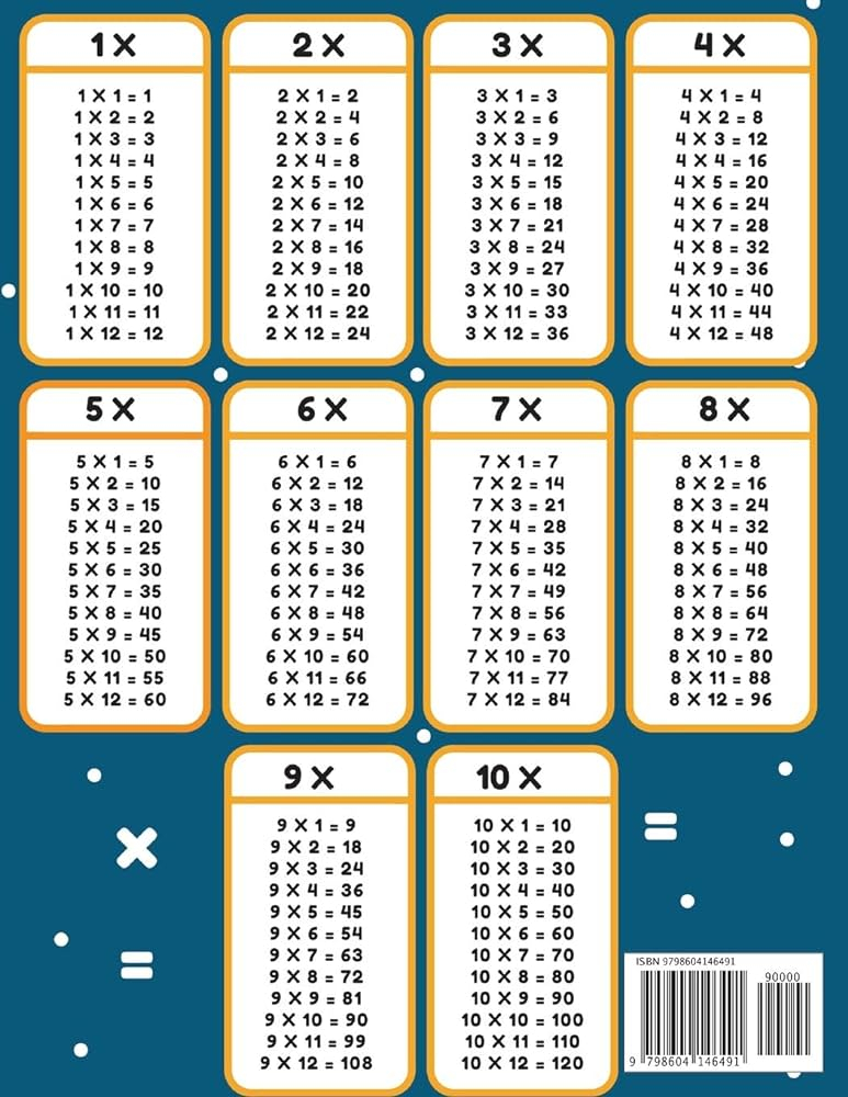 25 3rd grade math worksheets